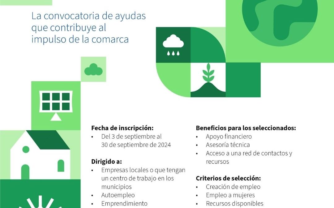 Convocatoria «Magtel Empleo para el Guadiato» – Apoyo económico para la creación de empleo