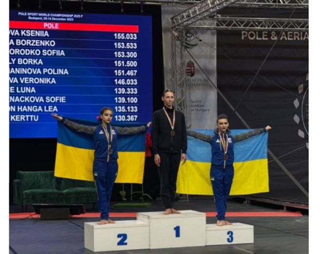Adivinen la nacionalidad de la campeona y medalla de oro