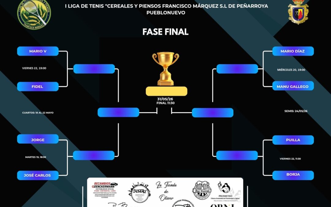 FASE FINAL DE LA I LIGA DE TENIS “Cereales y Piensos Francisco Márquez, S.L.” EN PEÑARROYA-PUEBLONUEVO